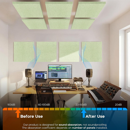 2-Pack Acoustic Panels 23.6"X23.6"X2", Wall & Ceiling Art Sound Panel — product view 4