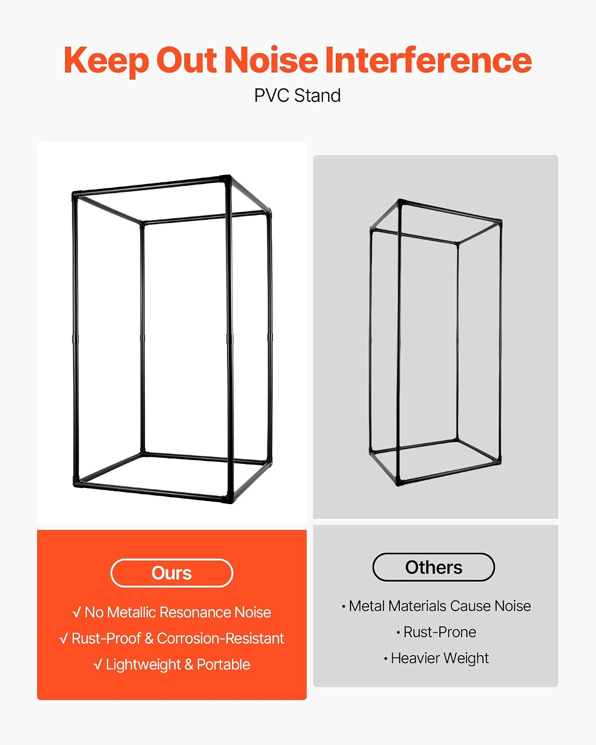 Portable Vocal Booth, 6.56 Ft Height, Pro-Grade Recording Studio with Travel Bag, Mobile Tablet Stand, Thickened Soundproofing, Sound Isolation Booth for Echo-Free Vocals, Podcasts, Voiceovers — product view 2