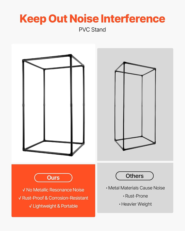 Portable Vocal Booth, 6.56 Ft Height, Pro-Grade Recording Studio with Travel Bag, Mobile Tablet Stand, Thickened Soundproofing, Sound Isolation Booth for Echo-Free Vocals, Podcasts, Voiceovers
